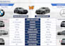 ppt presentation for your project